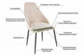 Набор стульев Милан 2 шт (кофе велюр/черный) в Новосибирске - katalogmebeli.com | фото 5